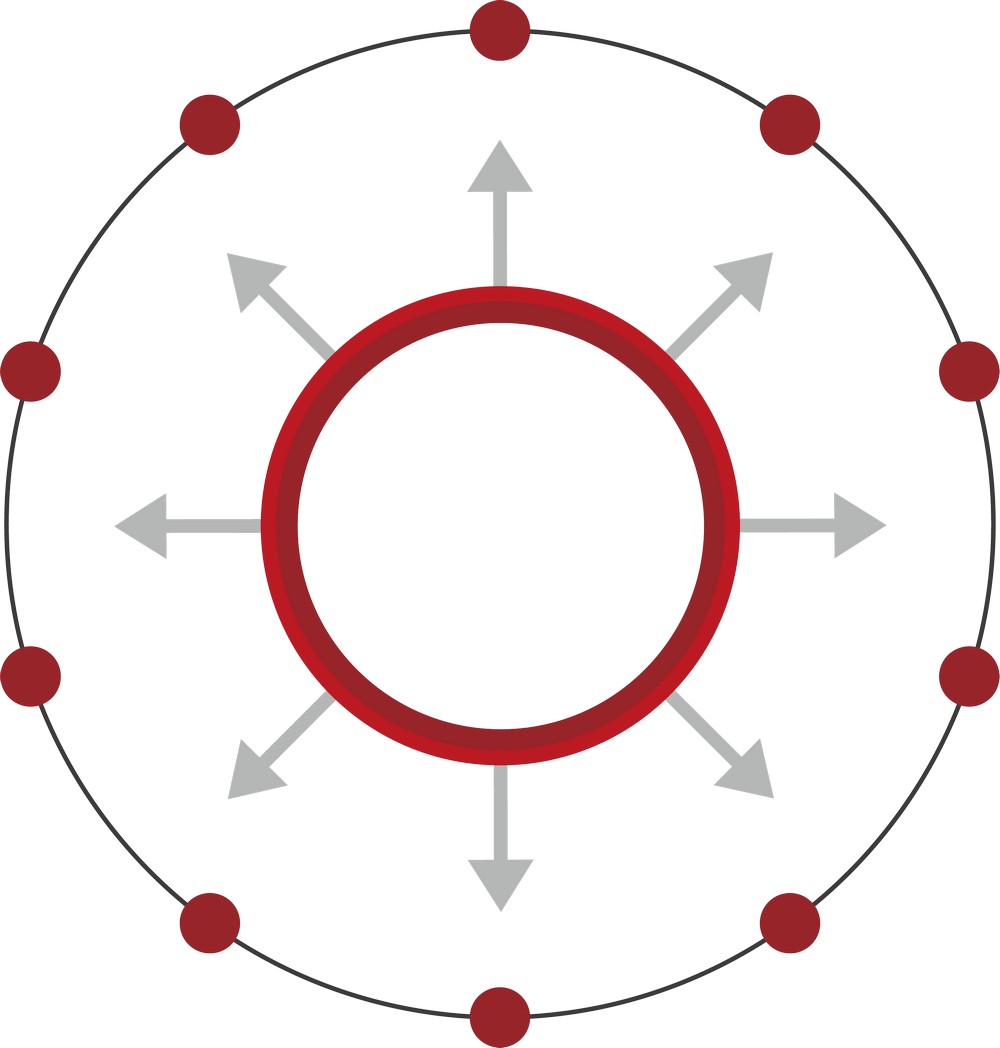 deva one-stop skincare odm manufacturing services