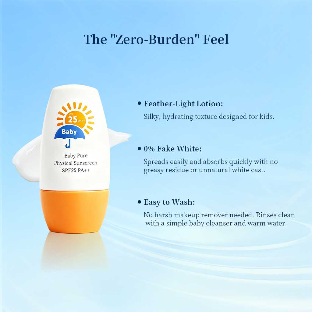 Lightweight texture no white cast demonstration