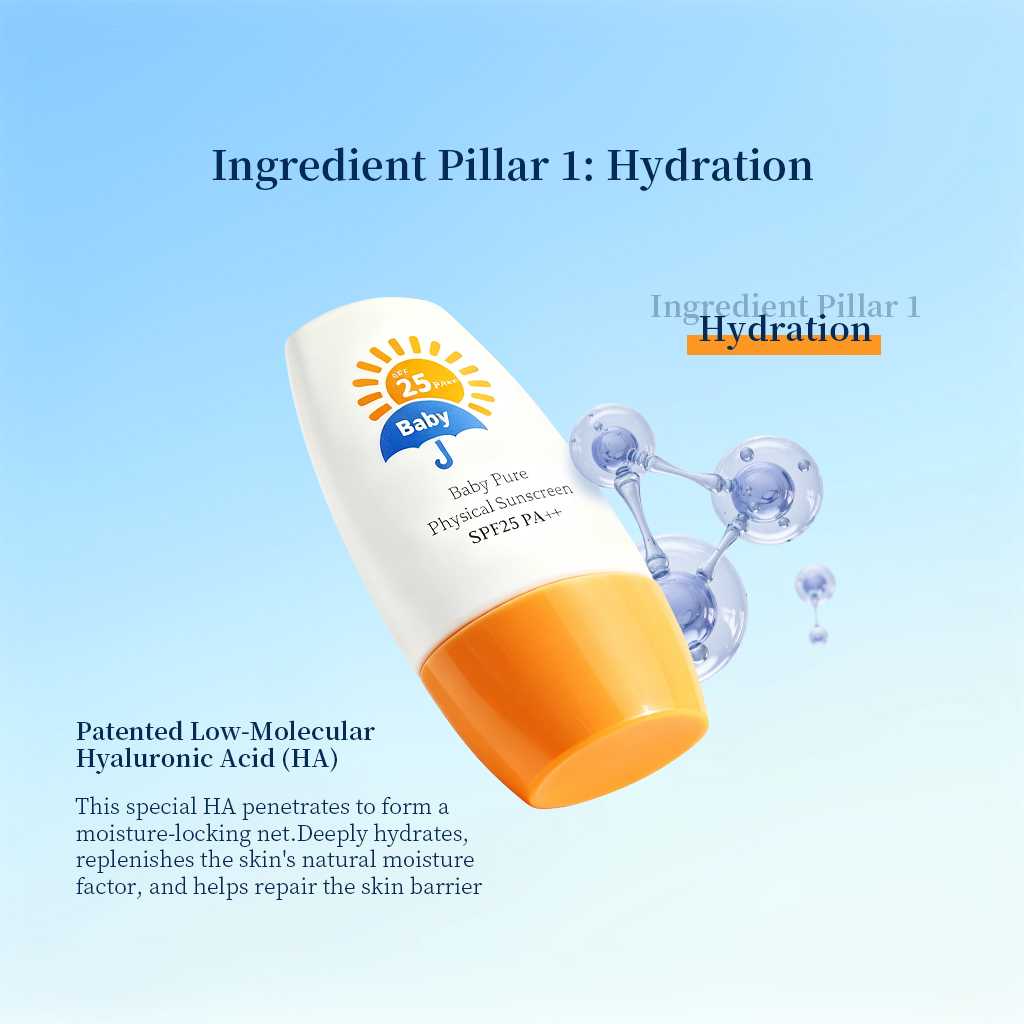 Patented hyaluronic acid hydration technology