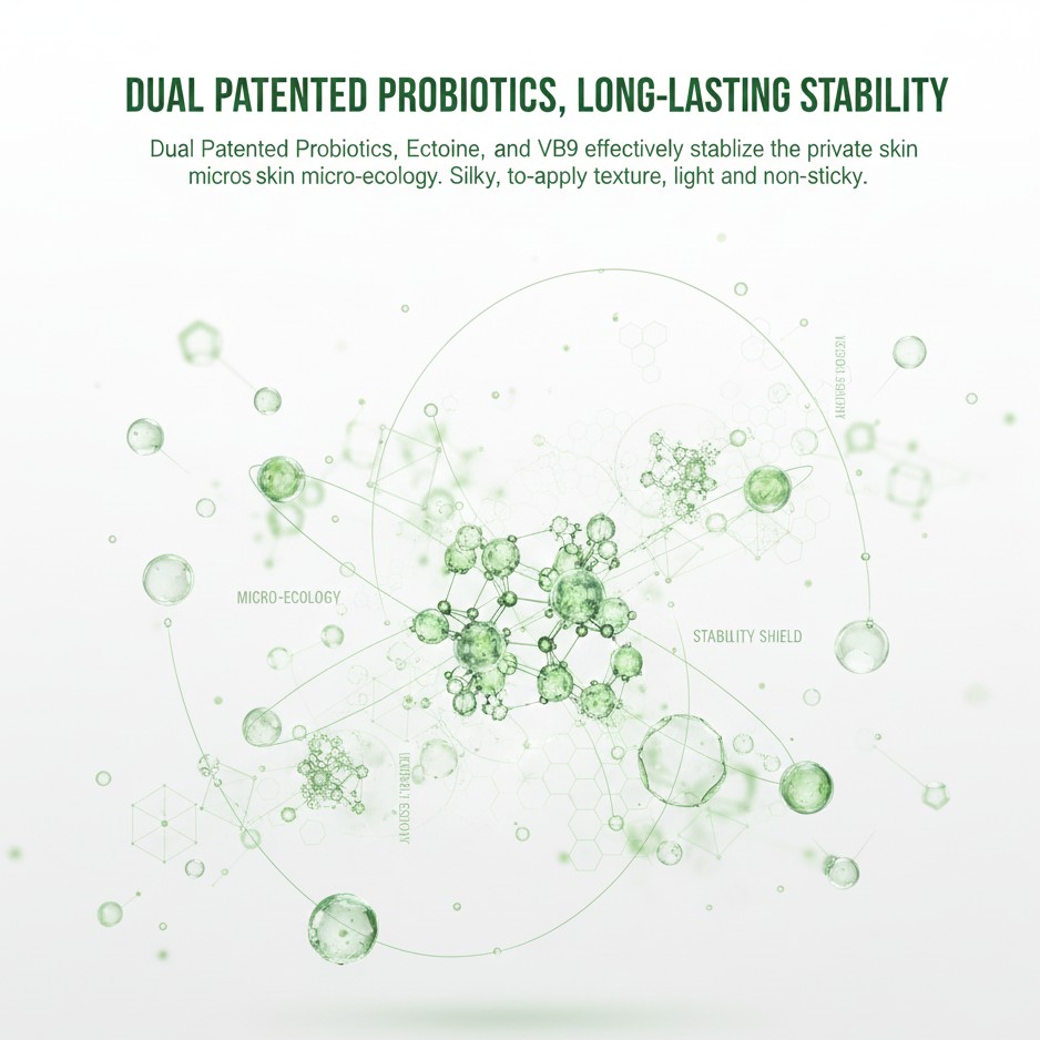 Dual patented probiotics and VB9 for diaper area micro-ecology stability and repair.