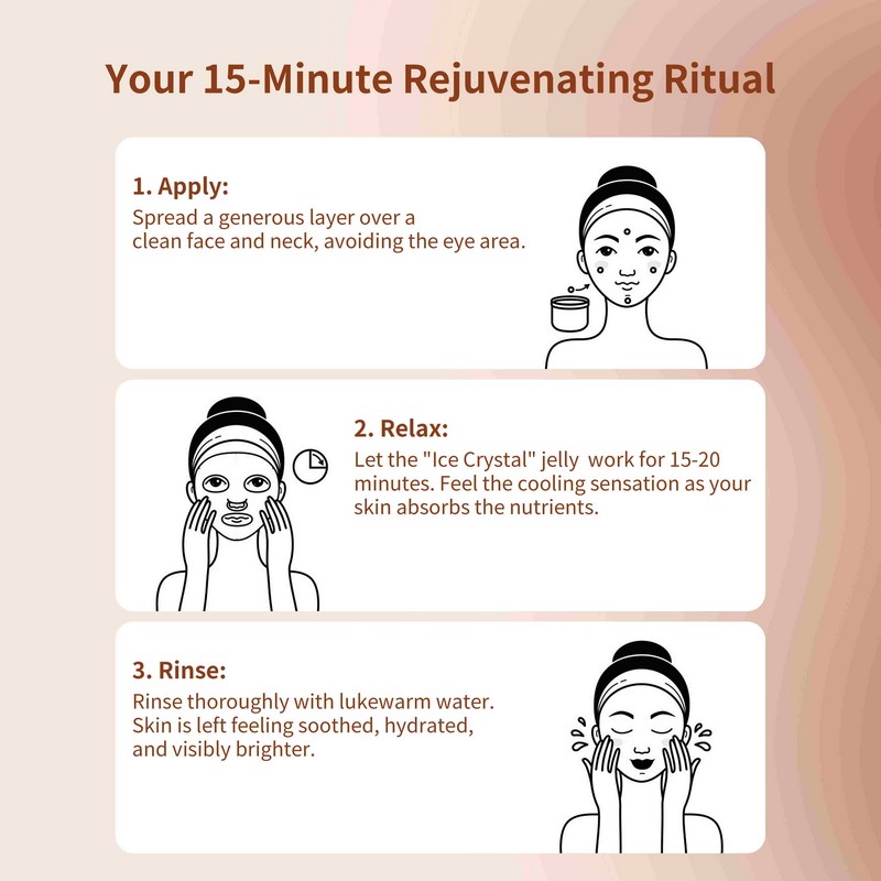 Rejuvenating ritual usage