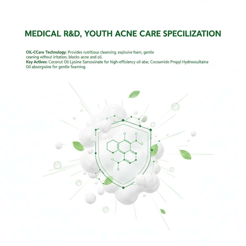 OIL-CCare technology diagram