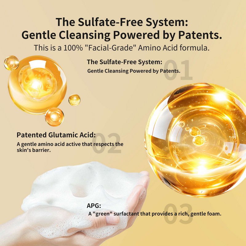 Sulfate free amino acid cleansing system