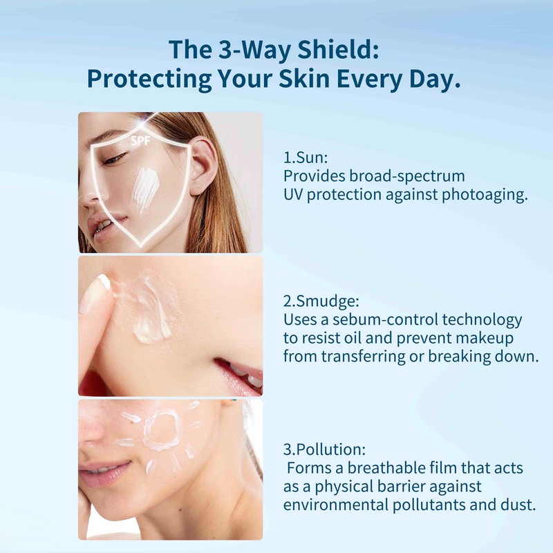 Anti pollution sun smudge protection shield